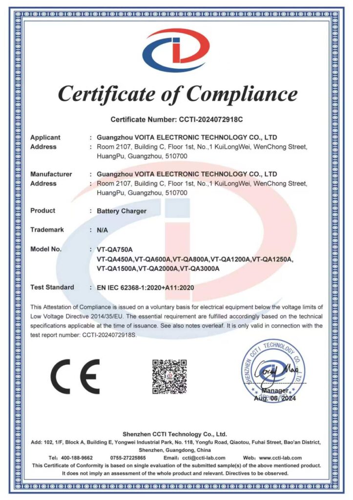 CE LVD Certificate - VOITATOP Battery Charger VT-QA750A series